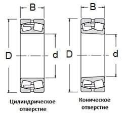 Подшипник роликовый MPZ 3614 Н 70×150×51 мм, фото 1